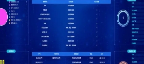 物聯網傳感器解決方案：智能時代的關鍵驅動力